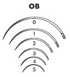 Ace chirurgicale tip OB